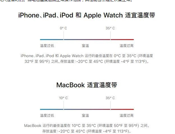 蚌埠苹果13维修分享iPhone 13耗电越来越快怎么办 