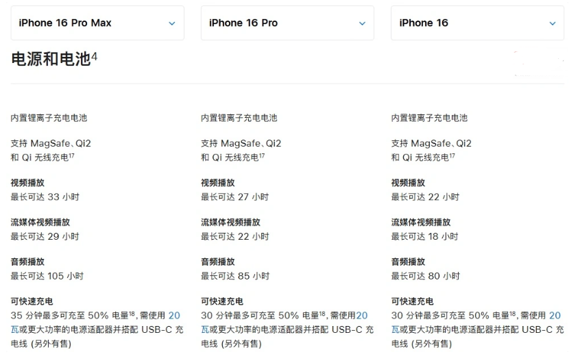 蚌埠苹果手机维修分享 iPhone 16 目前实测充电峰值功率不超过 39W 