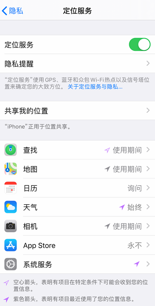 蚌埠苹果手机维修分享iPhone 状态栏中时间显示为蓝色图标是什么情况 